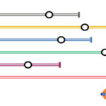 London Overground to be given Names and Colours